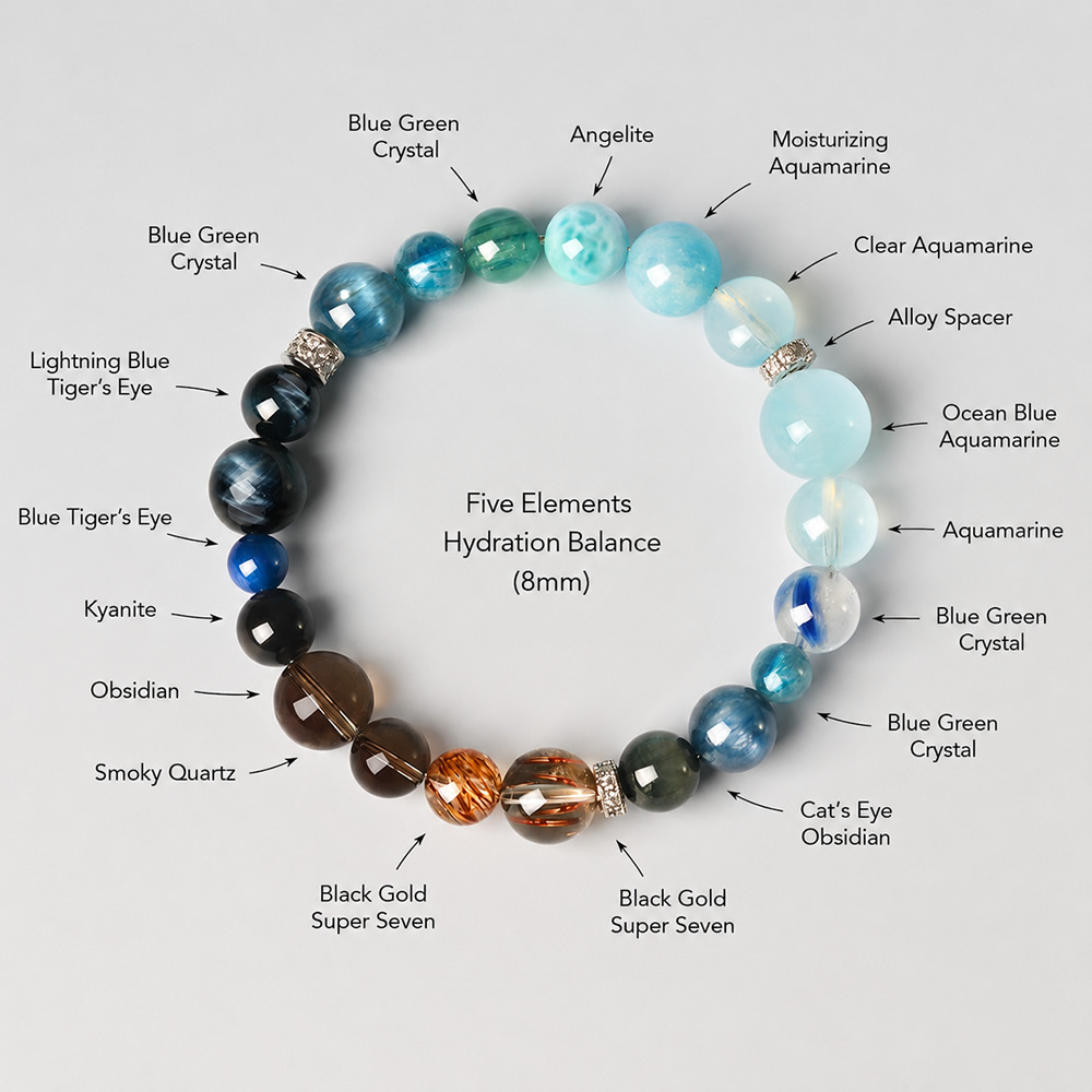 Ocean Flow-Aquamarine & Blue Gemstone Harmony Bracelet - Image 3